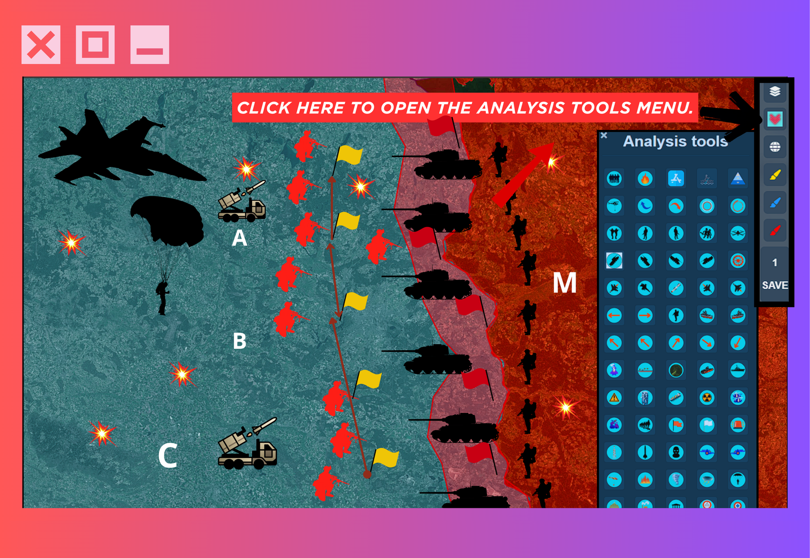 Powerful analysis tools